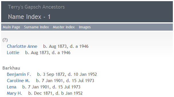 Name Index