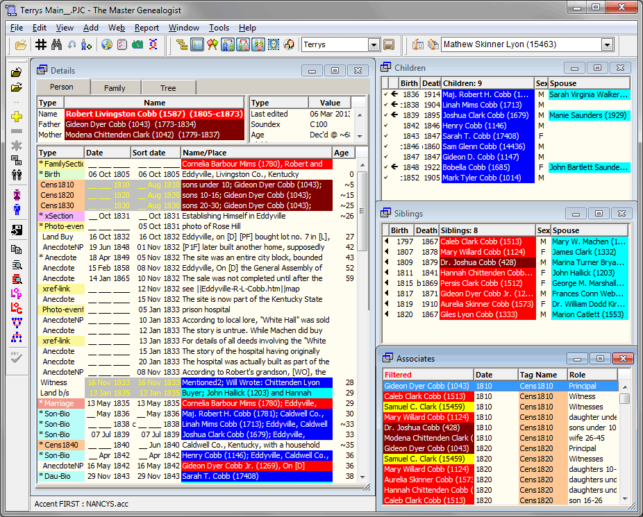 TMG Screen